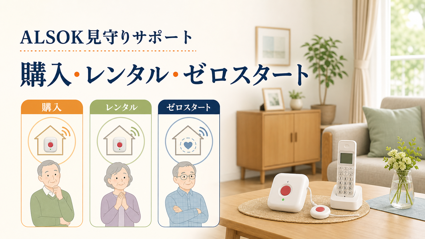 ALSOKみまもりサポートの購入・レンタル・ゼロスタートを比較する図
