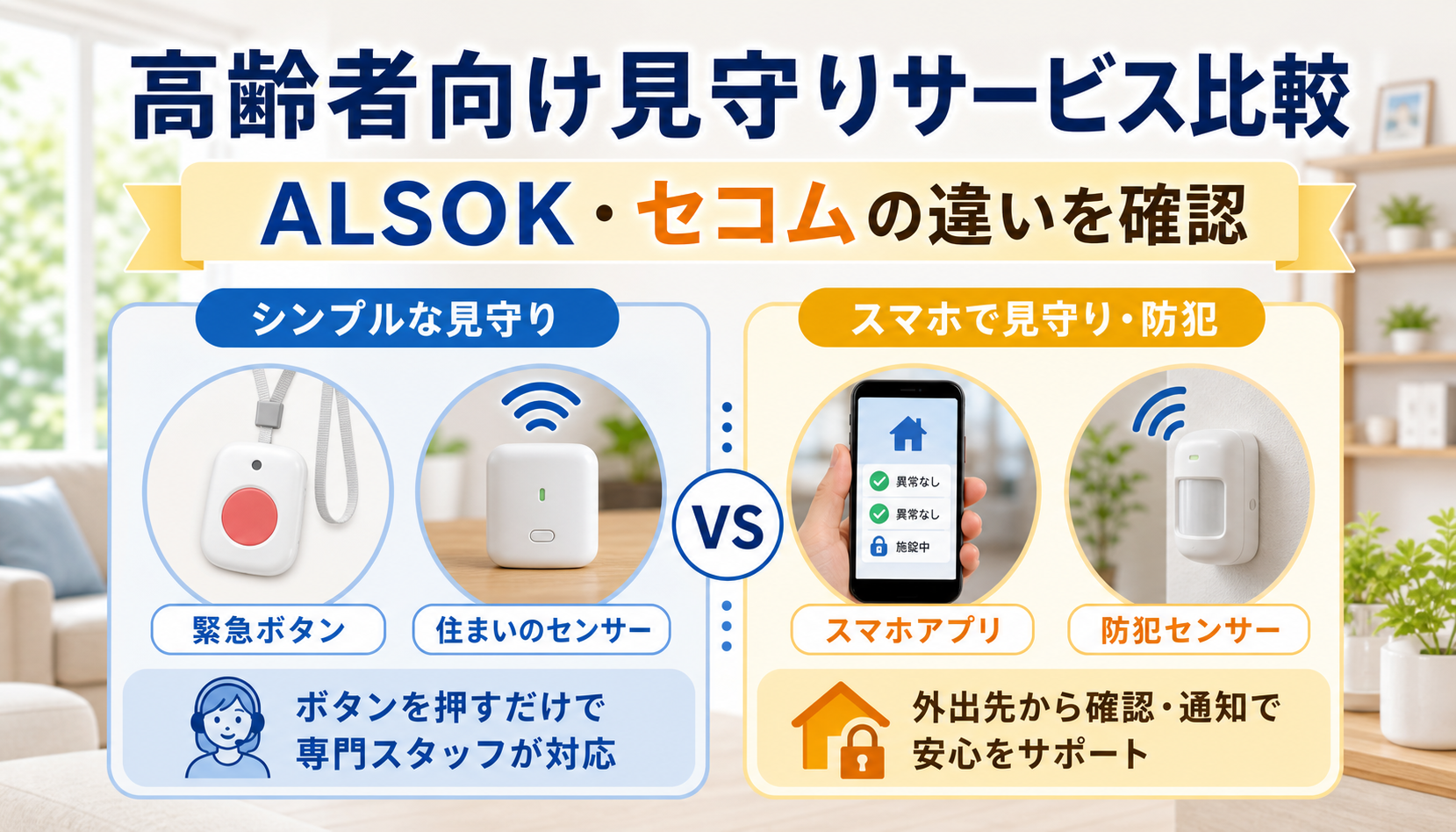 高齢者向け見守りサービスをALSOKとセコムで比較するチェックリスト画像